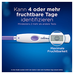 Clearblue Ovulationstest 10 Stck - Info 3