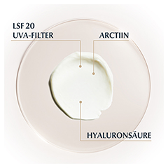 EUCERIN Anti-Age Hyaluron-Filler+Elasticity Auge 15 Milliliter - Info 3
