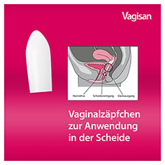 Vagisan Milchsäure Vaginalzäpfchen l 7 Stück - Info 3