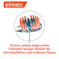 ELMEX Pro Interdental Zahnbrste 1 Stck - Info 4