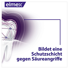 ELMEX Opti-schmelz Professional Zahnsplung 400 Milliliter - Info 4