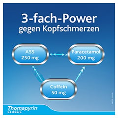 Thomapyrin CLASSIC Schmerztabletten 20 Stk.: Gegen Kopfschmerzen 20 Stück N2 - Info 8