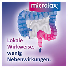 Microlax Rektallsung 9x5 Milliliter N2 - Info 3