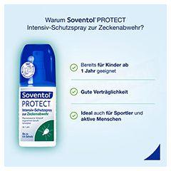 SOVENTOL PROTECT Intensiv-Schutzspray Zeckenabwehr 100 Milliliter - Info 4
