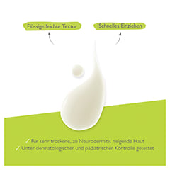 A-DERMA EXOMEGA CONTROL Milch rckfettend 400 Milliliter - Info 4