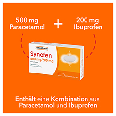 Synofen - mit Ibuprofen und Paracetamol 10 Stck N1 - Info 4