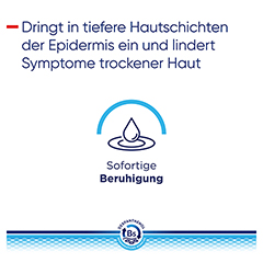 BEPANTHOL Derma SOS-Pflegecreme 1x100 Milliliter - Info 8