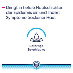 BEPANTHOL Derma regenerierende Krperlotion 1x400 Milliliter - Info 8