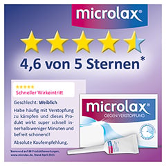 Microlax Rektallsung 9x5 Milliliter N2 - Info 9