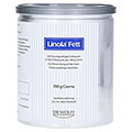 Linola fußcreme - Der absolute Gewinner unserer Produkttester