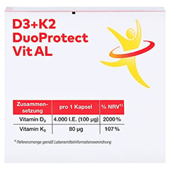 D3+K2 DuoProtect Vit AL 4000 I.E./80 g Kapseln 90 Stck - Oberseite