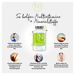 N1 Multivitamine+Mineralstoffe Tabletten 365 Stck - Info 1