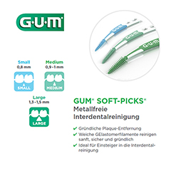 GUM Soft-Picks Pro small 30 Stck - Info 1