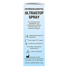 ULTRA STOP Spray 1 Packung - Rechte Seite
