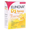 EUNOVA Vitamin D3 Spray 8 Milliliter