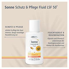 SONNE SCHUTZ & Pflege Fluid ultraleicht LSF 50+ 50 Milliliter - Info 3
