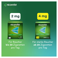 nicorette 2 mg Kaugummi - 2 x 210 St 2x210 Stck - Info 4
