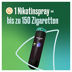 NICORETTE Mint Spray 1 mg/Sprhsto NFC 2 Stck - Info 5