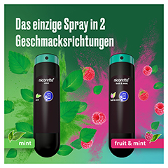 NICORETTE Mint Spray 1 mg/Sprhsto NFC 2 Stck - Info 6