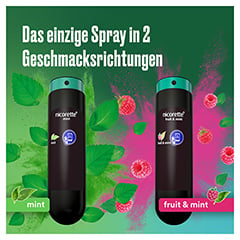 NICORETTE Mint Spray 1 mg/Sprhsto NFC 1 Stck - Info 6