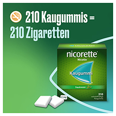 nicorette 2 mg Kaugummi - 2 x 210 St 2x210 Stck - Info 6