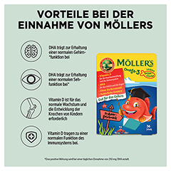 MLLER'S Omega-3 Gelee Fisch Erdbeere Kautabletten 36 Stck - Info 1
