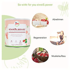 FOR YOU eiwei power Erdbeere Pulver 750 Gramm - Info 1