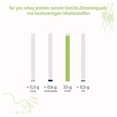 FOR YOU whey protein isolate Vanille-Zitronenquark 600 Gramm - Info 5