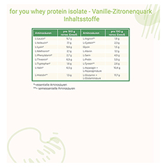 FOR YOU whey protein isolate Vanille-Zitronenquark 600 Gramm - Info 7