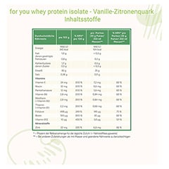 FOR YOU whey protein isolate Vanille-Zitronenquark 600 Gramm - Info 8