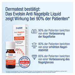 EVOLSIN Anti-Nagelpilz liquid 10 Milliliter - Info 1
