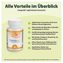 Dr. Jacob's Neuracur Curcumin Cholin Vitamin-B-Komplex 60 Stck - Info 2