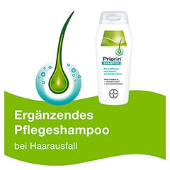 Priorin Shampoo 200 Milliliter - Info 1