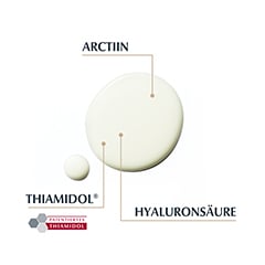 EUCERIN Anti-Age Hyaluron-Filler+Elasti.3D Serum 30 Milliliter - Info 3