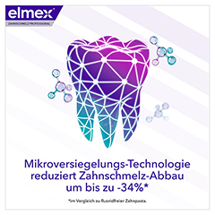 ELMEX Opti-schmelz Professional Zahnpasta 75 Milliliter - Info 3