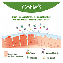 COLILEN IBS Kapseln 96 Stck - Info 4