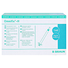 OMNIFIX Heparinspr.1 ml 10.000 I.E. latexfrei 100x1 Milliliter - Rückseite