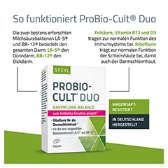 Probio-cult Duo Syxyl Kapseln 30 Stck - Info 4