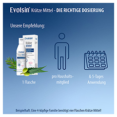 EVOLSIN Krtze Mittel Emulsion 150 Milliliter - Info 4