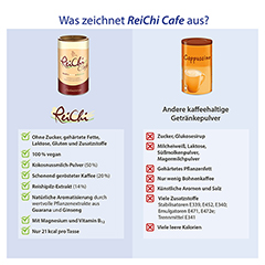 ReiChi Cafe Reishi-Pilz Espresso Kaffee Kokos vegan 180 Gramm - Info 4