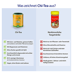 Chi-Tea Wellness Tee Guarana grner Tee Kaffee Acerola 180 Gramm - Info 4