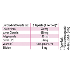 Dr. Jacob's Diosmin OPC ProVenis Polyphenole Weinreben vegan 90 Stck - Info 4