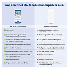Dr. Jacob's Basenpulver Original Basen-Citrat-Mineralstoffe 300 Gramm - Info 4