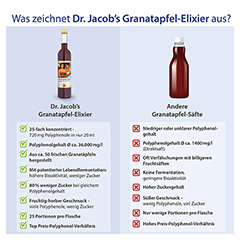 Dr. Jacob's Granatapfel-Elixier Original hochkonzentriert 500 Milliliter - Info 5