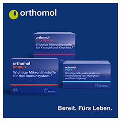 Orthomol Mental 1 Packung - Info 5