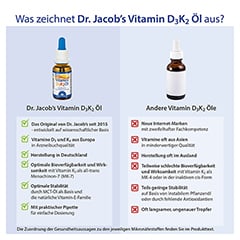 Dr. Jacob's Vitamin D3K2 l 800 IE/20 mcg D3+K2 640 Tropfen 20 Milliliter - Info 5