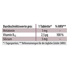 Dr. Jacob's Melatonin B12 60 Lutschtabletten 1 mg vegan 60 Stck - Info 5