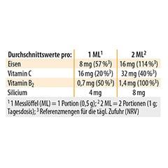 Dr. Jacob's Eisen-Phospholipid Mango Pulver liposomal vegan 64 Gramm - Info 5