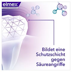 ELMEX Opti-schmelz Professional Zahnpasta 75 Milliliter - Info 5