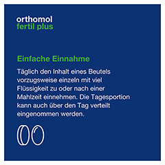 Orthomol Fertil Plus 30 Stück - Info 5